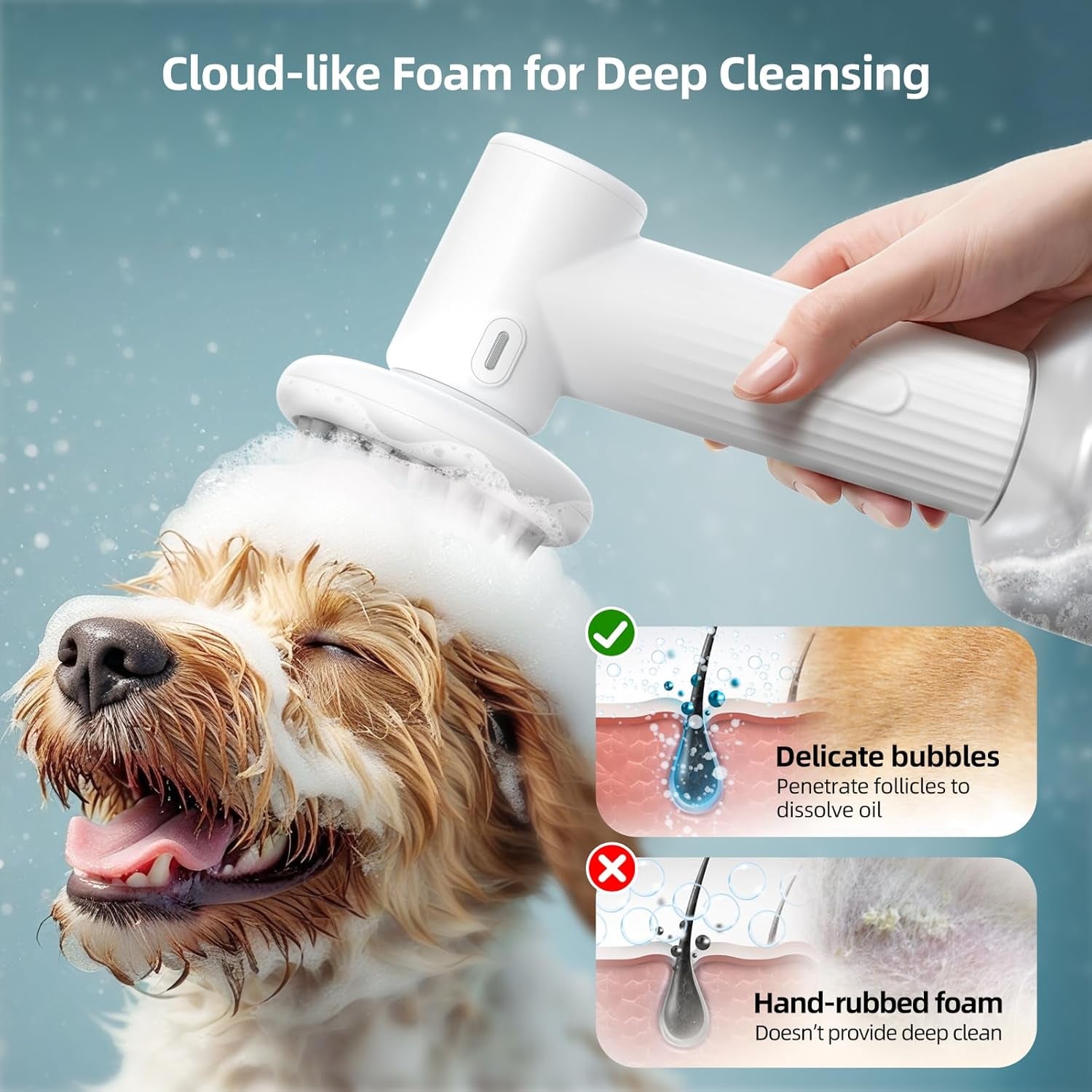 Automatic Pet Bath Brush – Rechargeable Waterproof Dog Scrubber with Soft Silicone, One-Button Deep Cleaning for Short & Long Hair Pets