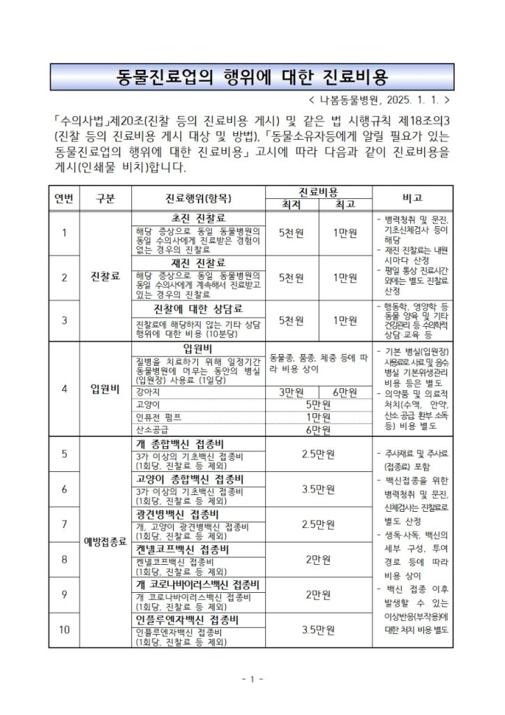 병원 진료비 이미지