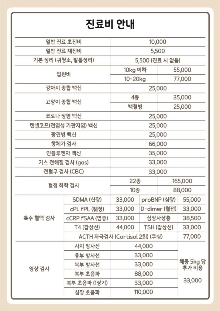 병원 진료비 이미지