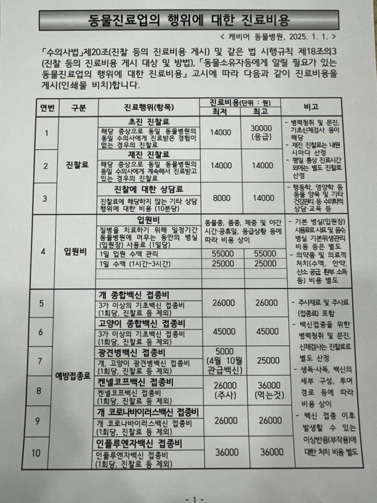 병원 진료비 이미지
