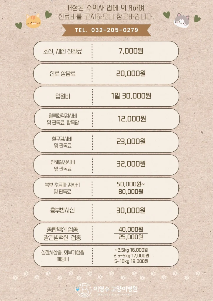 병원 진료비 이미지