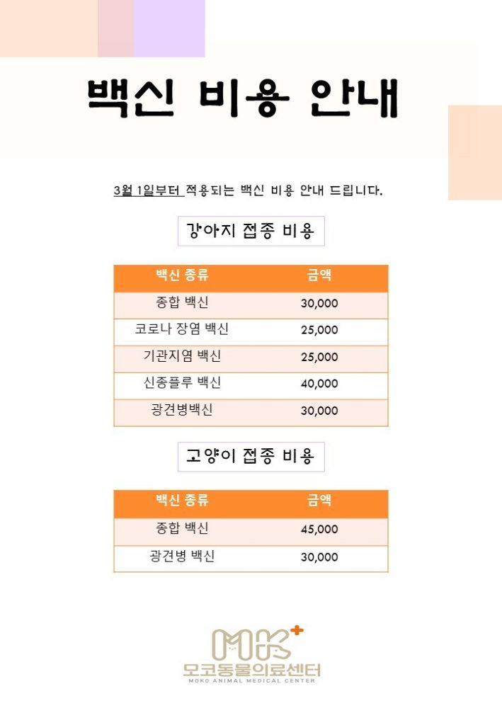병원 진료비 이미지