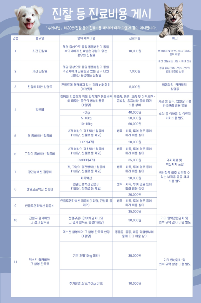 병원 진료비 이미지