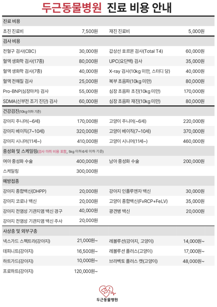 병원 진료비 이미지