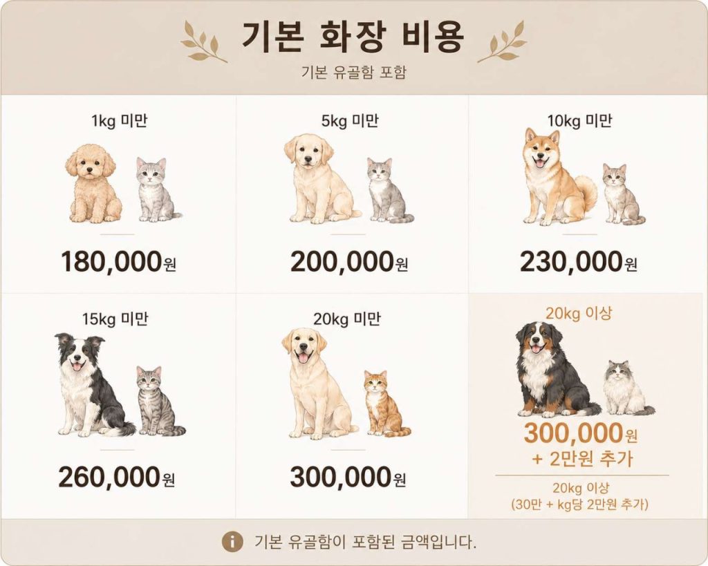 이용요금 이미지