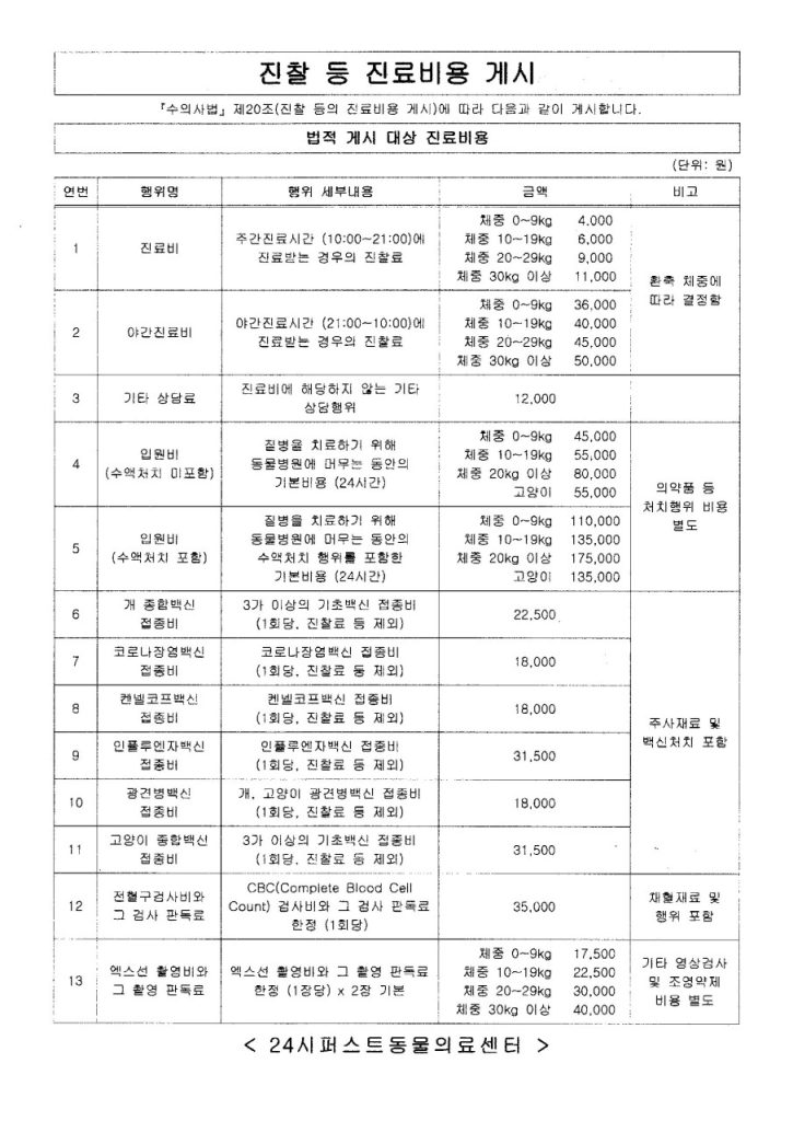 병원 진료비 이미지