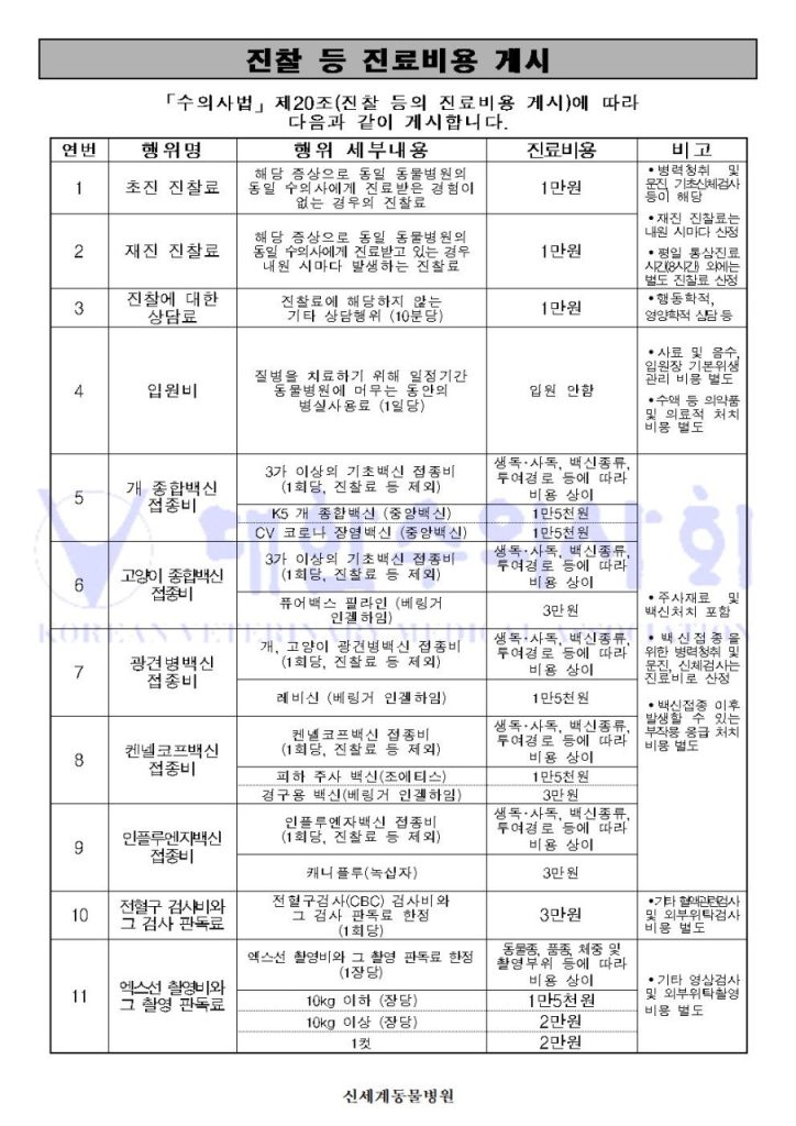 병원 진료비 이미지