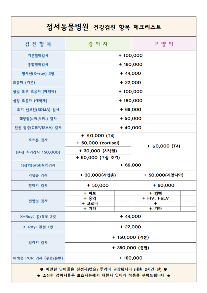 병원 진료비 이미지