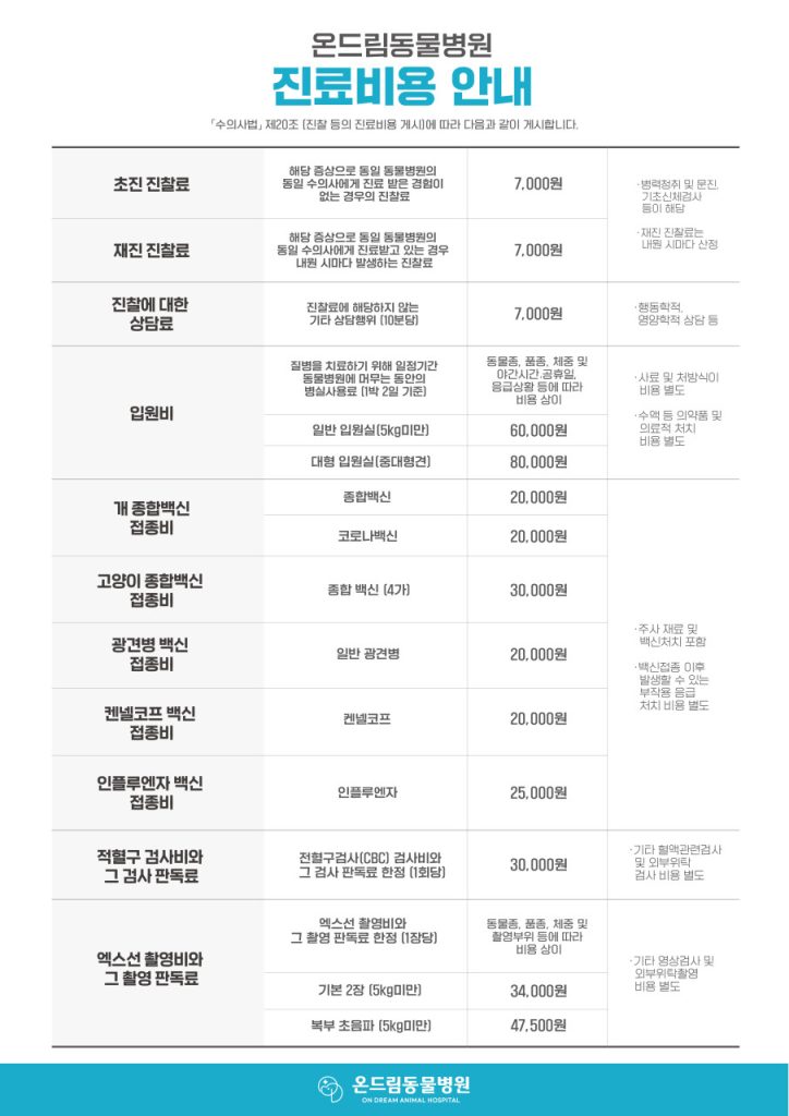 병원 진료비 이미지