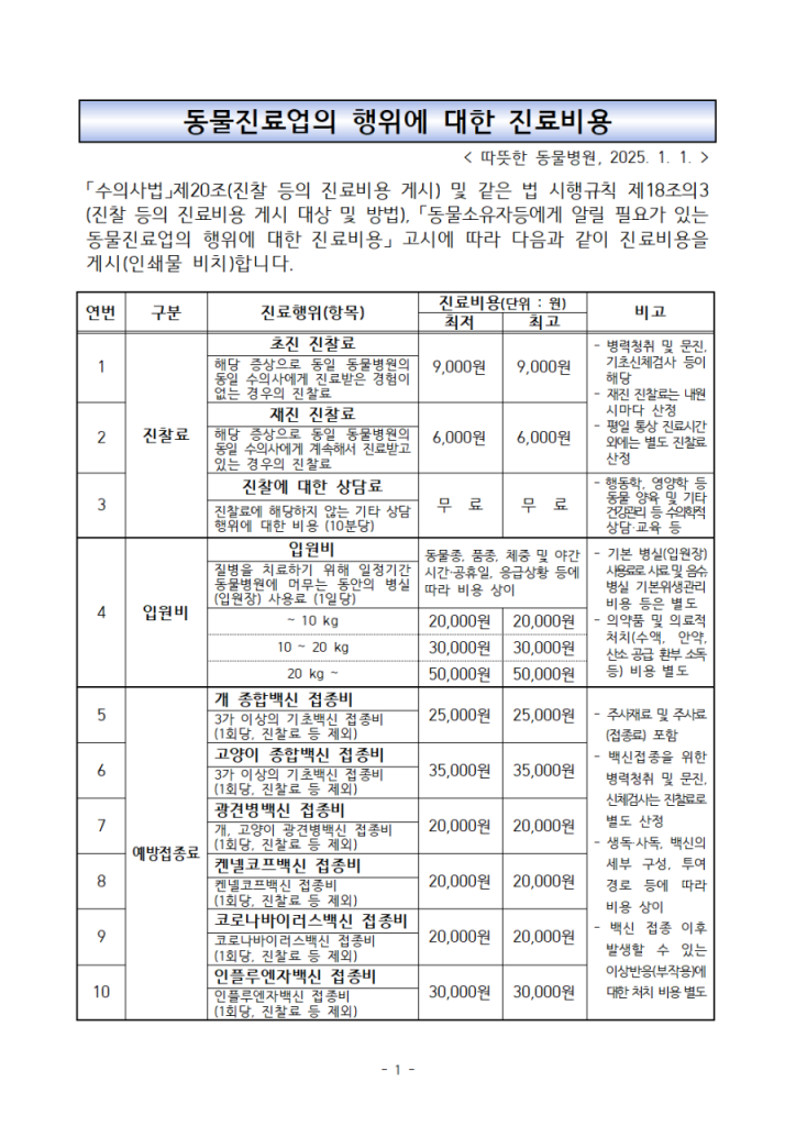 병원 진료비 이미지